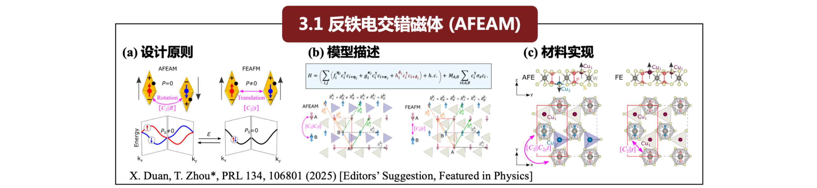 Lab highlight image 7